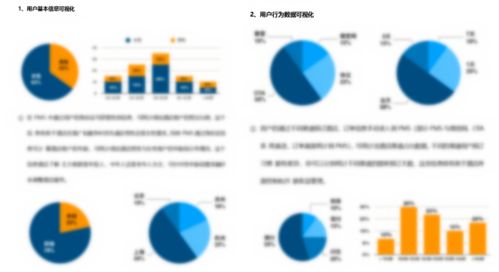 為什么說(shuō)懂OTA運(yùn)營(yíng)的酒店人更值錢(qián)